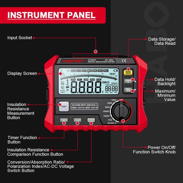 เครื่องทดสอบความต้านทานฉนวน HABOTEST HT5205, HT5205