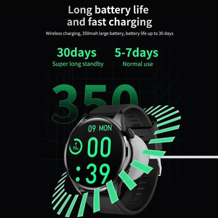 TM05 Pro สายรัดข้อมืออัจฉริยะ นาฬิกาอัจฉริยะสายซิลิโคน 1.46 นิ้ว กันน้ำ IP67 รองรับการโทร Bluetooth / วัดอัตราการเต้นหัวใจ / ความดันโลหิต / ออกซิเจนในเลือด, สายซิลิโคน