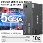 สวิตช์ KVM KC-KVM203DH สำหรับจอภาพสามจอ 8K 30Hz USB3.0 DP+DP+HDMI, ปลั๊ก EU, KC-KVM203DH