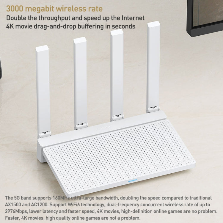 Xiaomi AX3000T แท้ 2.4GHz/5GHz สองย่านความถี่ ซีพียู 1.3GHz รองรับการเชื่อมต่อ NFC, ปลั๊ก US, AX3000T