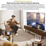 Xiaomi AX3000T แท้ 2.4GHz/5GHz สองย่านความถี่ ซีพียู 1.3GHz รองรับการเชื่อมต่อ NFC, ปลั๊ก US, AX3000T