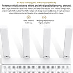 Xiaomi AX3000T แท้ 2.4GHz/5GHz สองย่านความถี่ ซีพียู 1.3GHz รองรับการเชื่อมต่อ NFC, ปลั๊ก US, AX3000T