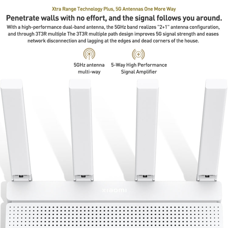 Xiaomi AX3000T แท้ 2.4GHz/5GHz สองย่านความถี่ ซีพียู 1.3GHz รองรับการเชื่อมต่อ NFC, ปลั๊ก US, AX3000T