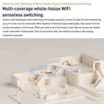 Xiaomi AX3000T แท้ 2.4GHz/5GHz สองย่านความถี่ ซีพียู 1.3GHz รองรับการเชื่อมต่อ NFC, ปลั๊ก US, AX3000T