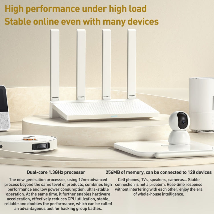 Xiaomi AX3000T แท้ 2.4GHz/5GHz สองย่านความถี่ ซีพียู 1.3GHz รองรับการเชื่อมต่อ NFC, ปลั๊ก US, AX3000T