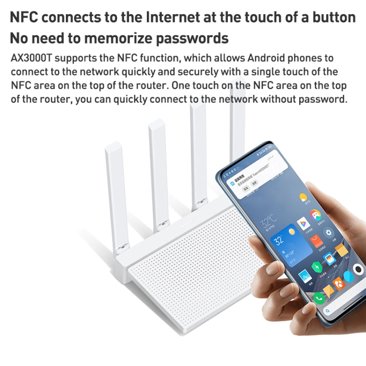 Xiaomi AX3000T แท้ 2.4GHz/5GHz สองย่านความถี่ ซีพียู 1.3GHz รองรับการเชื่อมต่อ NFC, ปลั๊ก US, AX3000T