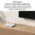 Xiaomi AX3000T แท้ 2.4GHz/5GHz สองย่านความถี่ ซีพียู 1.3GHz รองรับการเชื่อมต่อ NFC, ปลั๊ก US, AX3000T