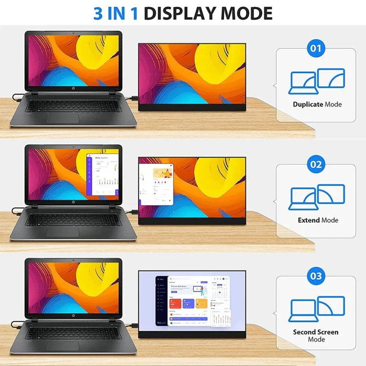 จอภาพพกพา 15.6 นิ้ว HDR 1080P IPS, 15.6 นิ้ว 1080P
