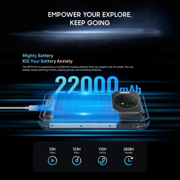 Oukitel WP19 Pro, 6.8 นิ้ว MediaTek Helio G99 Octa-core, NFC, เครือข่าย: 4G, WP19 Pro 8GB+256GB