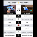 แท็บเล็ตอึด OUKITEL RT7 TITAN 4G Network IP68/IP69K, 10.1 นิ้ว Android 13 MediaTek MT8788 Octa Core รองรับซิมคู่, ปลั๊ก EU, RT7 4G 8GB+256GB