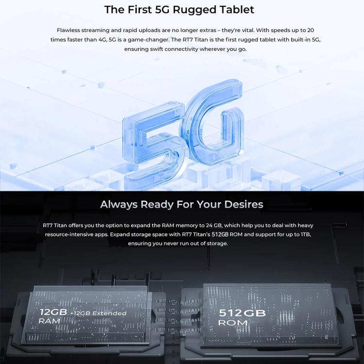 แท็บเล็ตอึด OUKITEL RT7 TITAN 5G Network IP68/IP69K, 10.1 นิ้ว Android 15 MediaTek Dimensity 7050 Octa Core รองรับซิมคู่, ปลั๊ก EU, RT7 5G 12GB+512GB