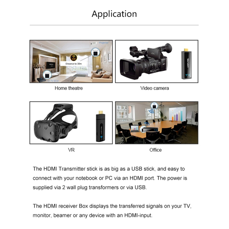 Measy W2H Nano 1080P HDMI 1.4 3D ตัวส่งและรับสัญญาณ HDMI ไร้สาย, ระยะส่งสัญญาณ 30 ม., ปลั๊ก US, EU, AU, UK