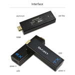 Measy W2H Nano 1080P HDMI 1.4 3D ตัวส่งและรับสัญญาณ HDMI ไร้สาย, ระยะส่งสัญญาณ 30 ม., ปลั๊ก US, EU, AU, UK