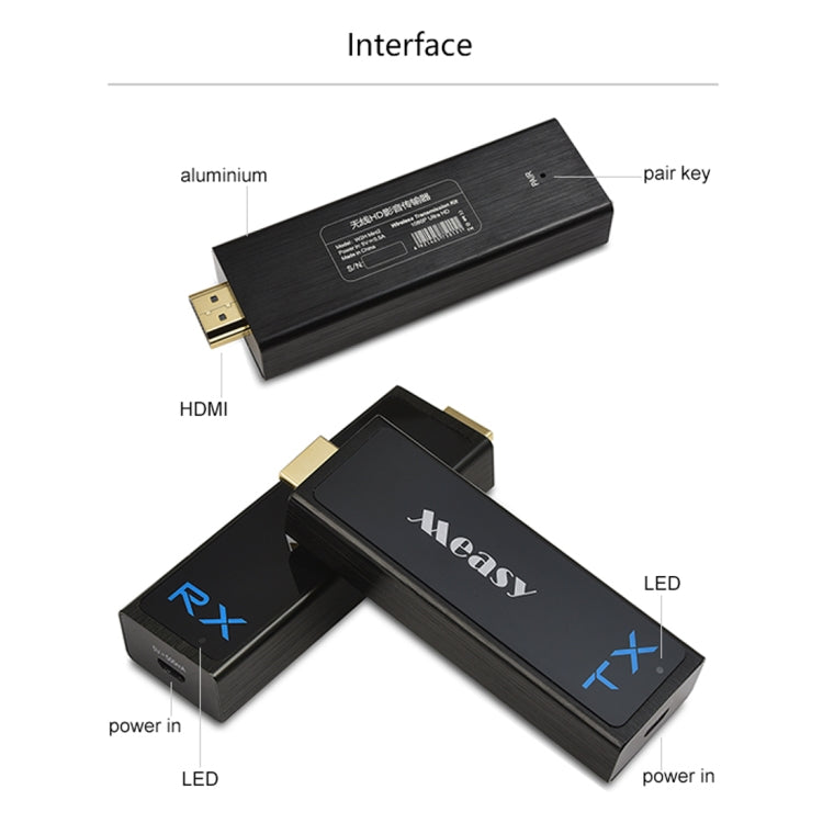 Measy W2H Nano 1080P HDMI 1.4 3D ตัวส่งและรับสัญญาณ HDMI ไร้สาย, ระยะส่งสัญญาณ 30 ม., ปลั๊ก US, EU, AU, UK
