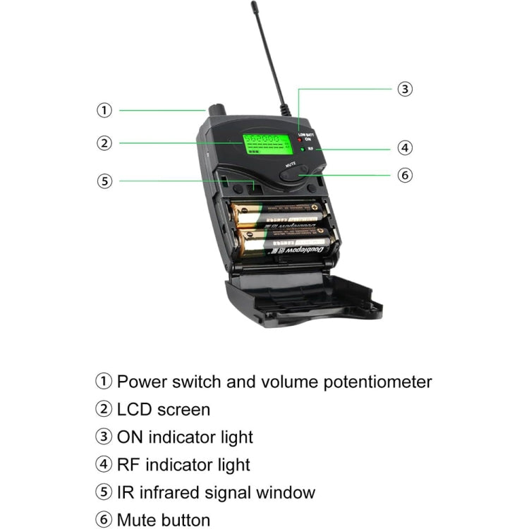 ระบบตรวจสอบเสียงในหูแบบไร้สายมืออาชีพ XTUGA RW2090 2 ช่องสัญญาณสำหรับเวที 2 in 1, ปลั๊ก US, ปลั๊ก EU, ปลั๊ก AU, ปลั๊ก UK