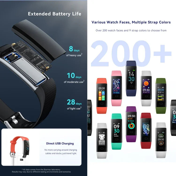 S5-4 สายรัดข้อมืออัจฉริยะกันน้ำ IP68 วัดอัตราการเต้นหัวใจ ติดตามฟิตเนสกีฬา สมาร์ทวอทช์