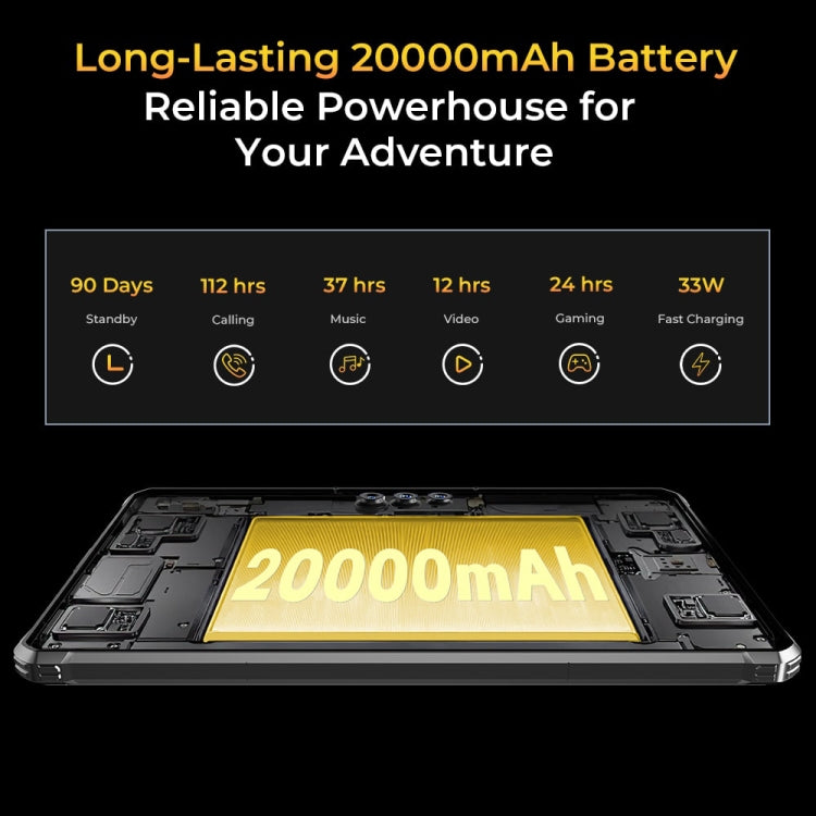 แท็บเล็ตอึด OUKITEL RT8 4G Network IP68/IP69K, 11 นิ้ว Android 13 MediaTek Helio G99 Quad Core รองรับซิมคู่, ปลั๊ก EU, RT8 6GB+256GB