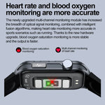 TK79 สมาร์ทวอทช์กันน้ำ IP68 ขนาด 1.47 นิ้ว รองรับ ECG / ตรวจวัดน้ำตาลในเลือด / ตรวจวัดออกซิเจนในเลือด / กรดยูริก