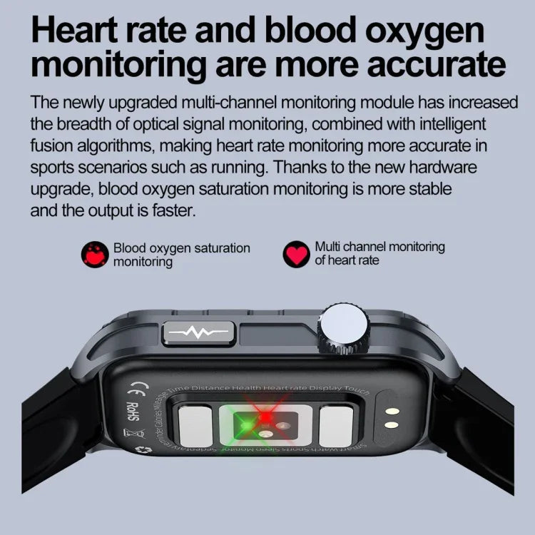 TK79 สมาร์ทวอทช์กันน้ำ IP68 ขนาด 1.47 นิ้ว รองรับ ECG / ตรวจวัดน้ำตาลในเลือด / ตรวจวัดออกซิเจนในเลือด / กรดยูริก