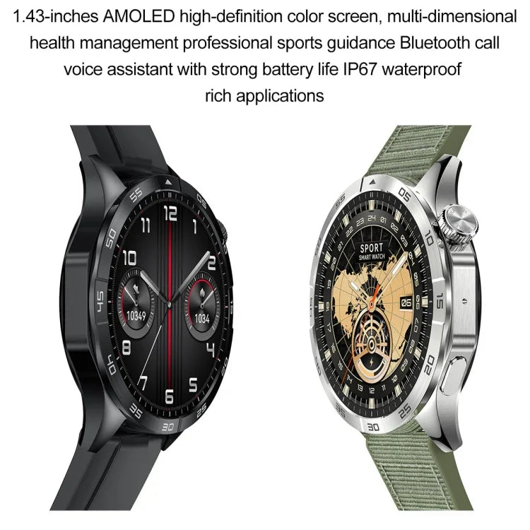 ข้อความอธิบายรูปภาพ
