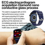 ET580 สมาร์ทวอทช์หน้าจอ AMOLED 2.04 นิ้ว รองรับการโทรบลูทูธ / ฟังก์ชัน ECG