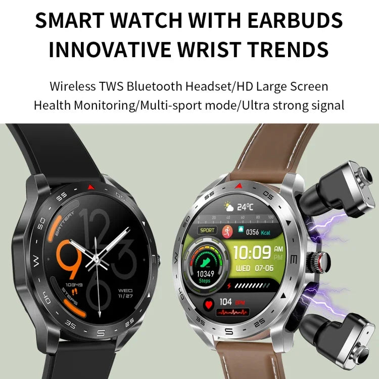 LEMFO T95 สมาร์ทวอทช์หน้าจอ IPS 1.52 นิ้ว พร้อมหูฟังบลูทูธ 2 in 1 รองรับการตรวจสุขภาพ