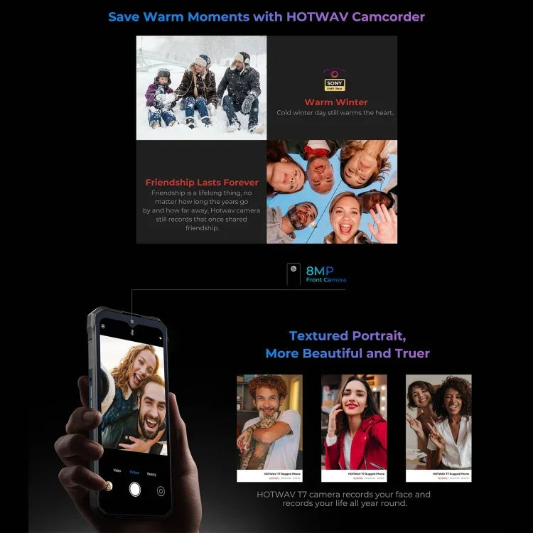 HOTWAV T7 โทรศัพท์กันกระแทก, แบตเตอรี่ 6280mAh, 6.52 นิ้ว Android 13 MT8788 Octa Core, เครือข่าย: 4G, OTG, 4GB+128GB