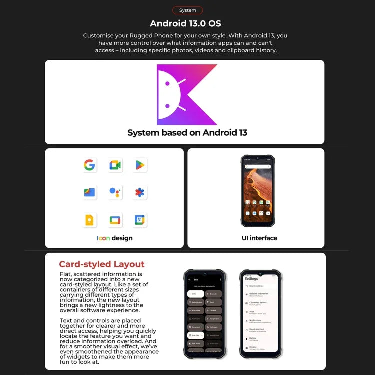 HOTWAV T7 โทรศัพท์กันกระแทก, แบตเตอรี่ 6280mAh, 6.52 นิ้ว Android 13 MT8788 Octa Core, เครือข่าย: 4G, OTG, 4GB+128GB