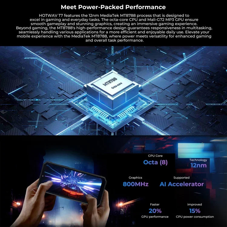 HOTWAV T7 โทรศัพท์กันกระแทก, แบตเตอรี่ 6280mAh, 6.52 นิ้ว Android 13 MT8788 Octa Core, เครือข่าย: 4G, OTG, 4GB+128GB
