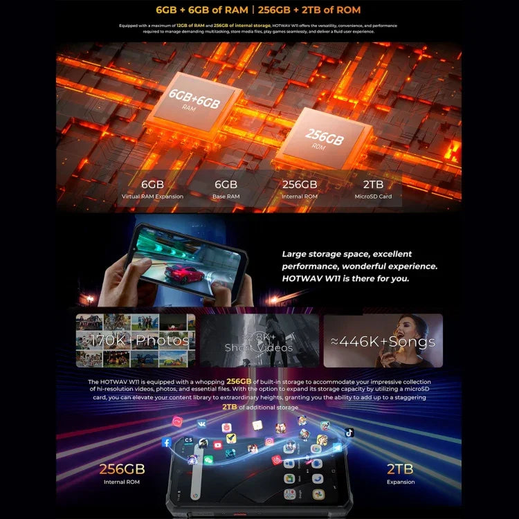 HOTWAV W11 โทรศัพท์กันกระแทก, มองเห็นในที่มืด, แบตเตอรี่ 20800mAh, 6.6 นิ้ว Android 13 MT8788 Octa Core, เครือข่าย: 4G, OTG, บันทึกการโทร, 6GB+256GB
