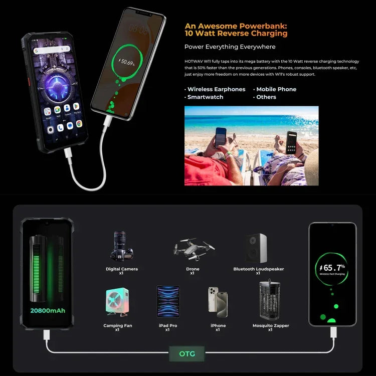 HOTWAV W11 โทรศัพท์กันกระแทก, มองเห็นในที่มืด, แบตเตอรี่ 20800mAh, 6.6 นิ้ว Android 13 MT8788 Octa Core, เครือข่าย: 4G, OTG, บันทึกการโทร, 6GB+256GB