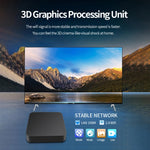 MXQ Pro RK3228A กล่องเซ็ตท็อปเน็ตเวิร์ก 4K HD CPU Quad-Core, 2GB+16GB