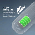 เครื่องตัดผมไฟฟ้าแบบชาร์จได้ขนาดเล็ก Xiaomi Youpin อเนกประสงค์