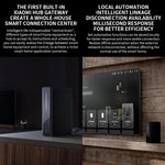 Xiaomi BE6500 Pro WiFi7 สองย่านความถี่ 8 ช่องขยายสัญญาณอิสระ หน่วยความจำ 1GB เราเตอร์, ปลั๊ก US