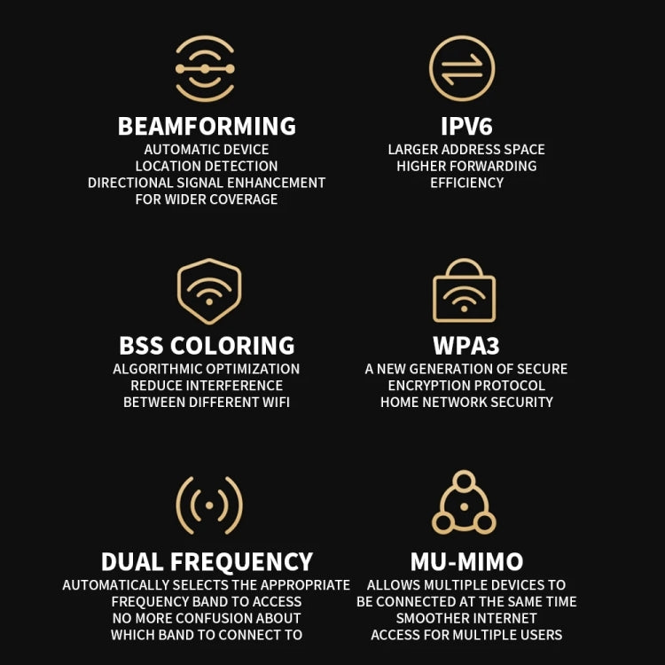 Xiaomi BE6500 Pro WiFi7 สองย่านความถี่ 8 ช่องขยายสัญญาณอิสระ หน่วยความจำ 1GB เราเตอร์, ปลั๊ก US