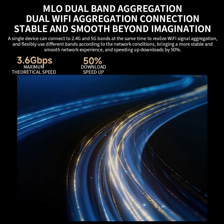 Xiaomi BE6500 Pro WiFi7 สองย่านความถี่ 8 ช่องขยายสัญญาณอิสระ หน่วยความจำ 1GB เราเตอร์, ปลั๊ก US