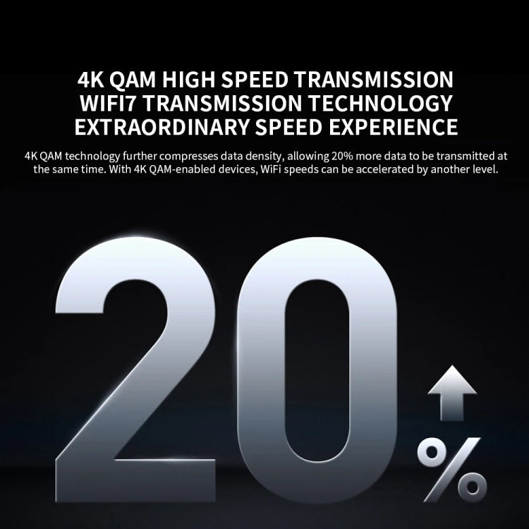 Xiaomi BE6500 Pro WiFi7 สองย่านความถี่ 8 ช่องขยายสัญญาณอิสระ หน่วยความจำ 1GB เราเตอร์, ปลั๊ก US