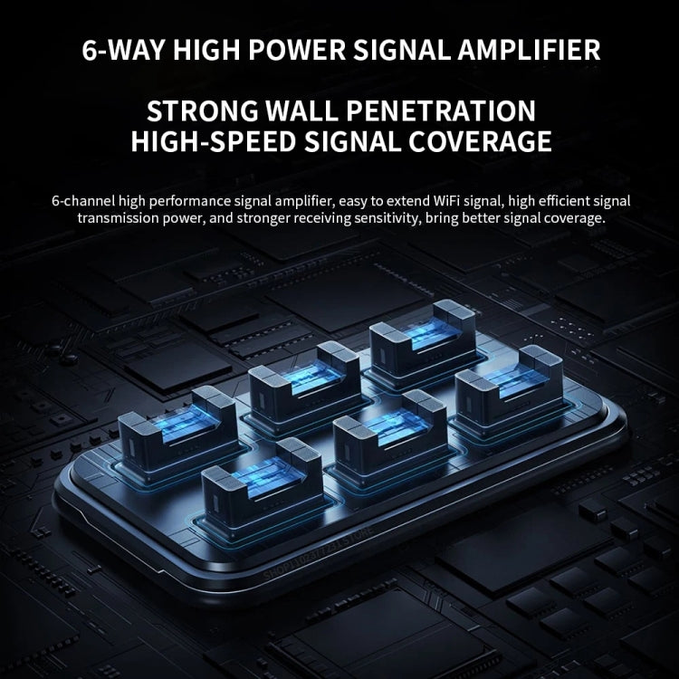 Xiaomi BE6500 Pro WiFi7 สองย่านความถี่ 8 ช่องขยายสัญญาณอิสระ หน่วยความจำ 1GB เราเตอร์, ปลั๊ก US