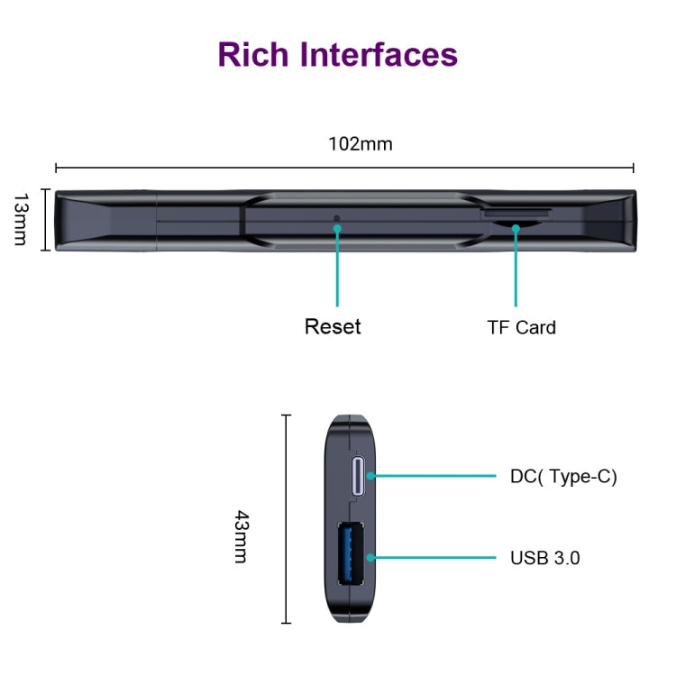HK1 RBOX D8 RK3528 Android 13.0 Quad Core Android TV Stick 8K HD Wifi6 Bluetooth, 2GB+16GB, 4GB+32GB