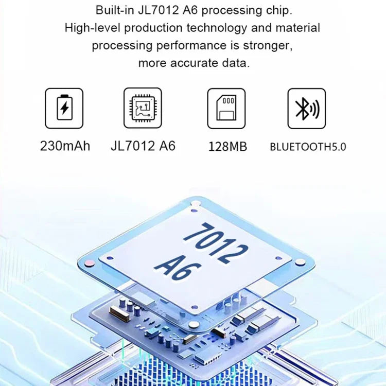 นาฬิกาอัจฉริยะ WS520 หน้าจอ 1.28 นิ้ว กันน้ำระดับ IP67 สำหรับกีฬา รองรับบลูทูธโทร / การนอน / ปริมาณออกซิเจนในเลือด / อัตราการเต้นของหัวใจ / ความดันโลหิต