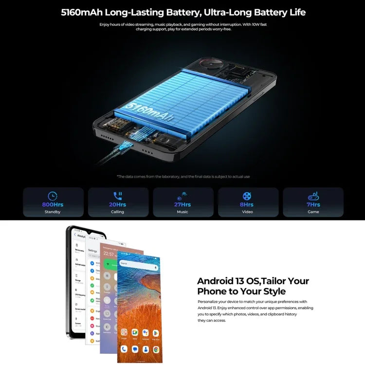 HOTWAV Note 13, สแกนลายนิ้วมือด้านข้าง, 6.6 นิ้ว Android 13 T606 Octa Core สูงสุด 1.6GHz, เครือข่าย: 4G, OTG, 4GB+128GB
