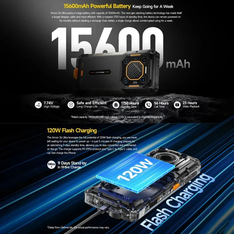 Ulefone Armor 26 Ultra โทรศัพท์กันกระแทก, 6.78 นิ้ว Android 13 MediaTek Dimensity 8020 Octa Core, เครือข่าย: 5G, NFC, 12GB+512GB