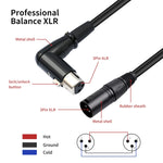 สายเสียง XK041L XLR 3 พิน ตัวผู้ตรง ถึง ตัวเมียมุมฉาก ความยาว 0.3m, 1m, 2m, 3m, 5m, 10m