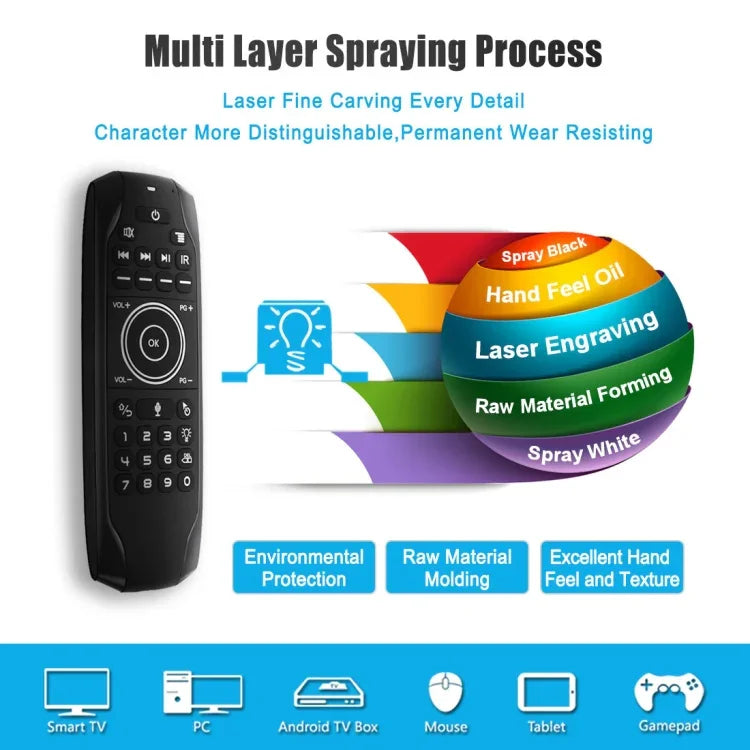 คีย์บอร์ดรีโมทไร้สาย G7V Pro 2.4GHz Fly Air Mouse พร้อมไฟ LED แบ็คไลท์ และไจโรสโคป สำหรับ Android TV Box / PC, รองรับเสียงอัจฉริยะ