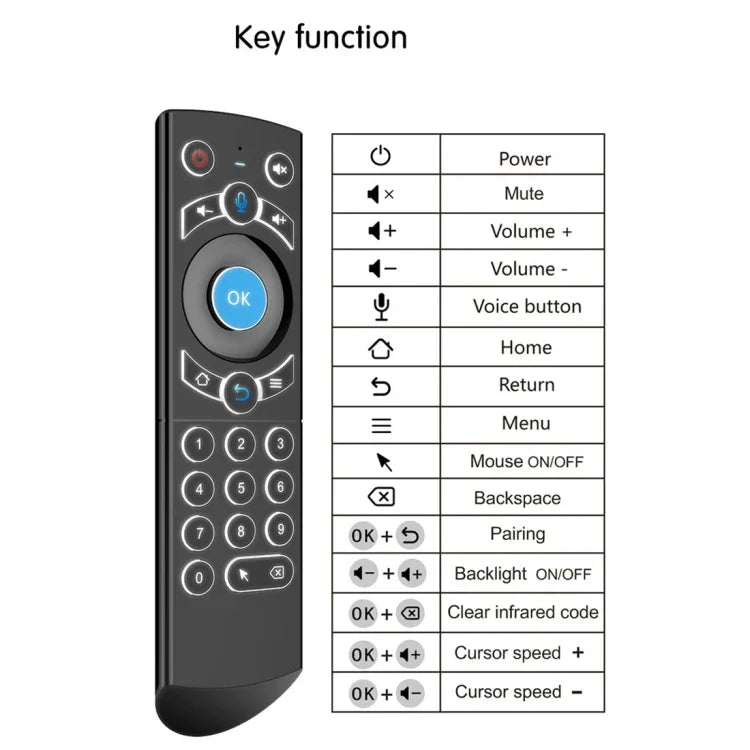 คีย์บอร์ดรีโมทไร้สาย G21 2.4GHz Fly Air Mouse พร้อมไฟ LED แบ็คไลท์ และไจโรสโคป สำหรับ Android TV Box / PC, รองรับเสียงอัจฉริยะ, สีน้ำเงิน