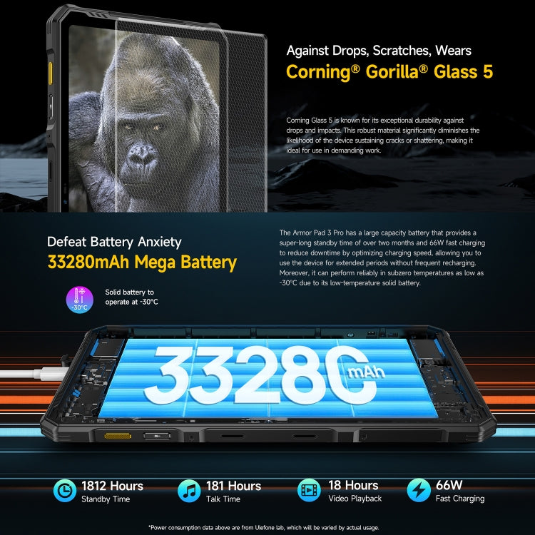 Ulefone Armor Pad 3 Pro แท็บเล็ตพีซีแบบทนทาน ขนาด 10.36 นิ้ว Android 13 MediaTek MT8788 Octa Core เครือข่าย 4G ปลั๊ก EU Armor Pad 3 Pro