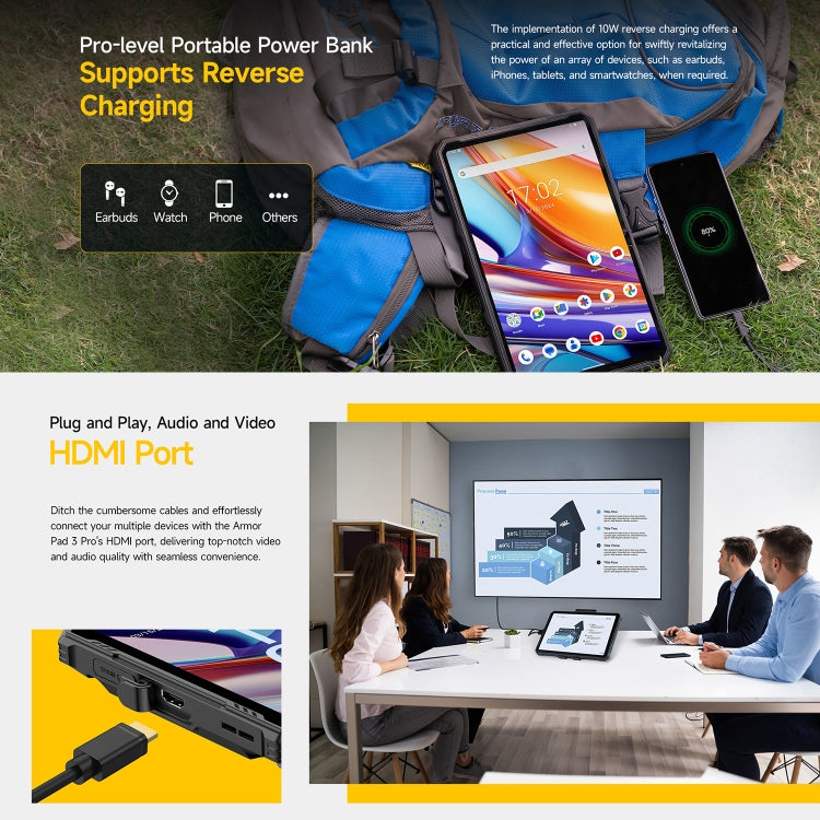 Ulefone Armor Pad 3 Pro แท็บเล็ตพีซีแบบทนทาน ขนาด 10.36 นิ้ว Android 13 MediaTek MT8788 Octa Core เครือข่าย 4G ปลั๊ก EU Armor Pad 3 Pro
