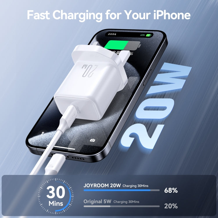 JOYROOM JR-TCF20 PD20W USB-C / Type-C ที่ชาร์จ, ปลั๊ก UK