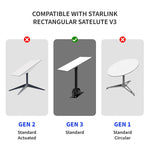 สายอีเธอร์เน็ตสำหรับดาวเทียม Starlink Gen 3, ยาว 9.2 ม., 23 ม., 30.5 ม., 46 ม.