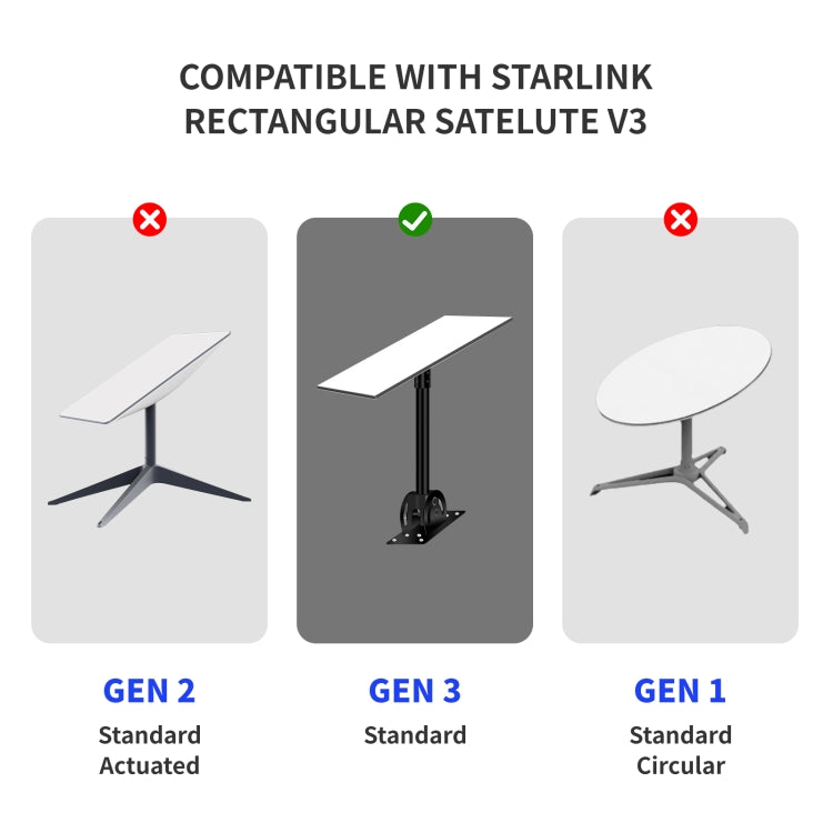 สายอีเธอร์เน็ตสำหรับดาวเทียม Starlink Gen 3, ยาว 9.2 ม., 23 ม., 30.5 ม., 46 ม.